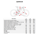 MMR QUERCUS 00 150 MAY25
