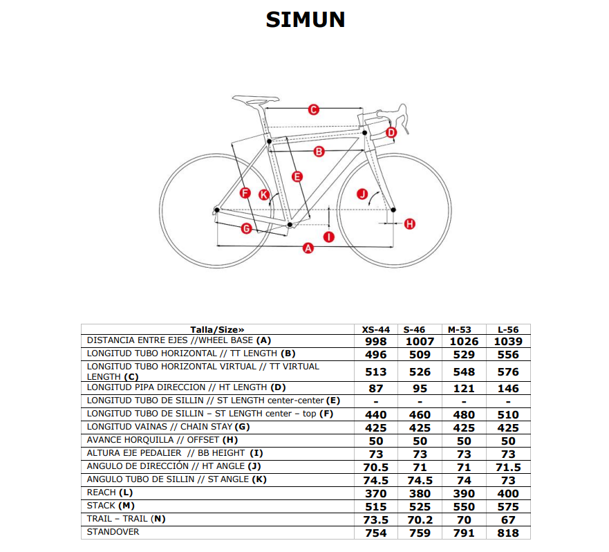 MMR SIMUN 00 MAY25