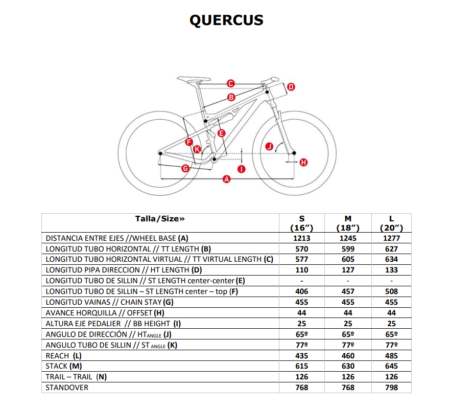 MMR QUERCUS 30 150 MAR25