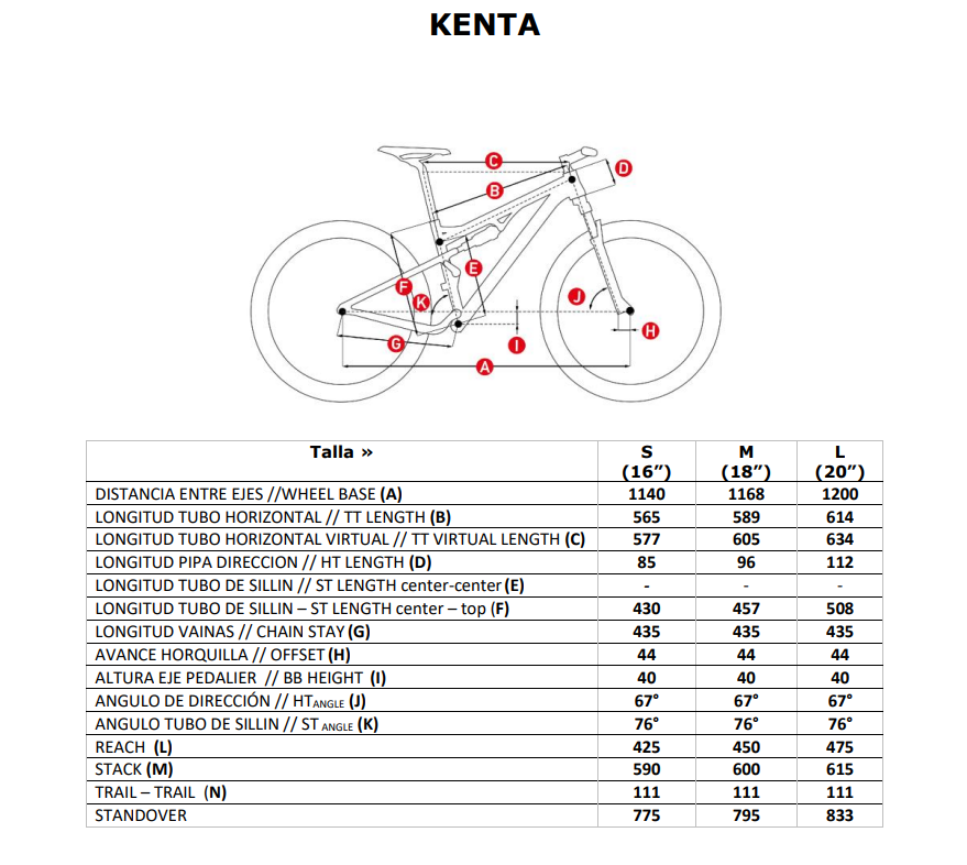 MMR KENTA SL 00 MAY25