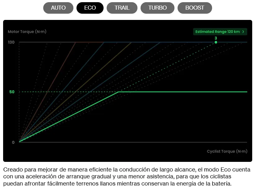 eco.webp
