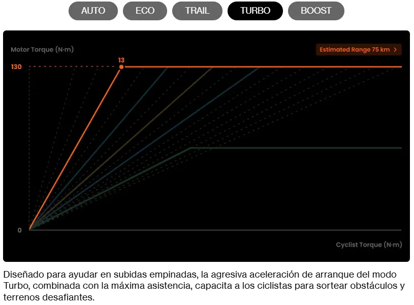 turbo.webp